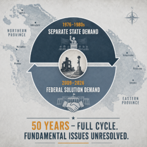 Half a Century Since the Vaddukkoddai Resolution
