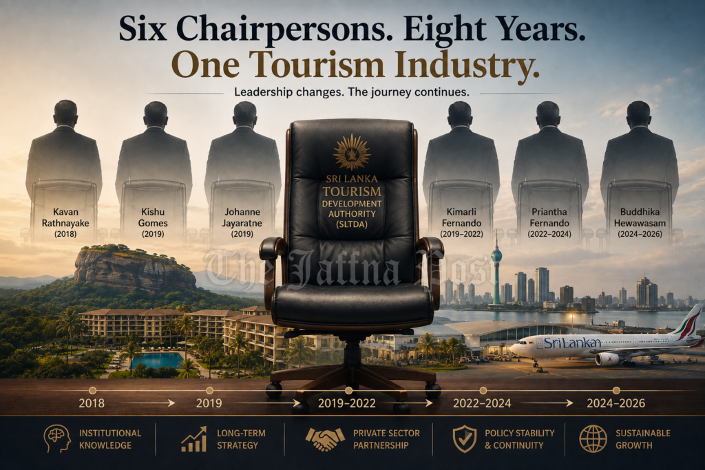 Six Chairpersons for Tourism in Eight Years