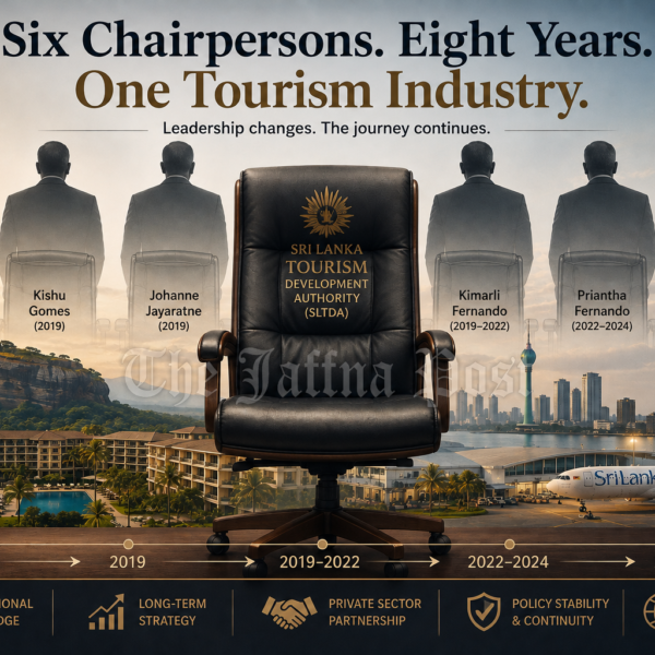 Six Chairpersons for Tourism in Eight Years