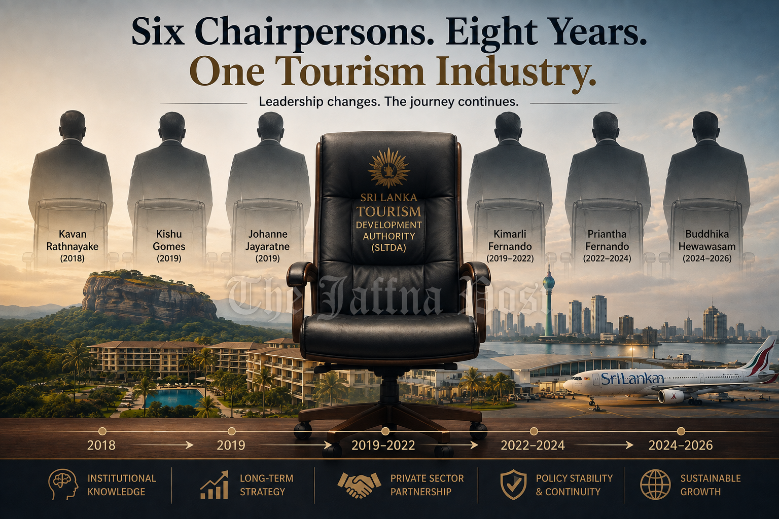 Six Chairpersons for Tourism in Eight Years
