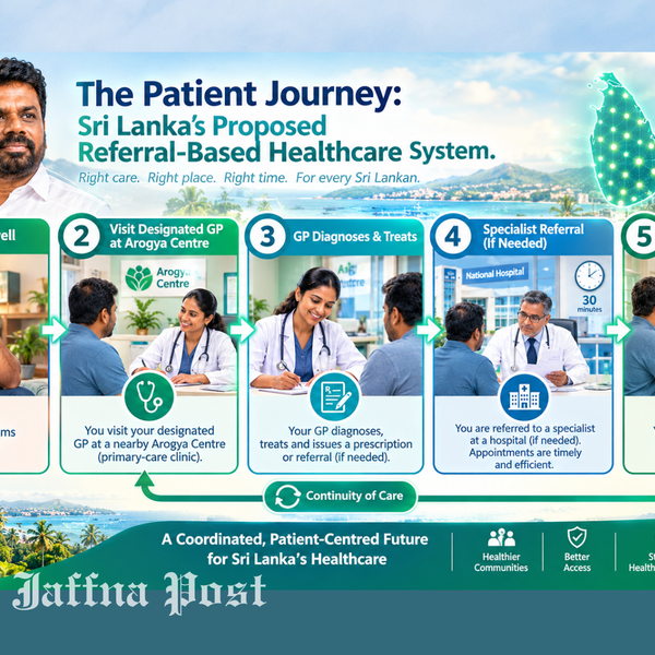Streamlining Sri Lanka’s Health System: President AKD’s Primary-Care Reform Vision